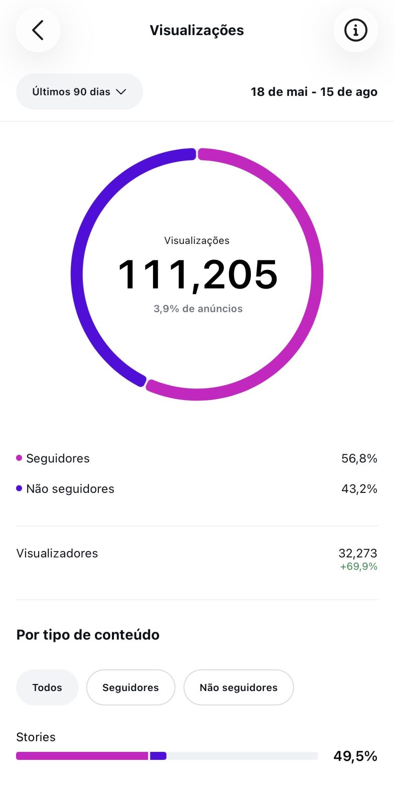 Métrica
